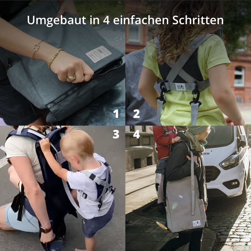 Kindertragesystem einfach erklärt